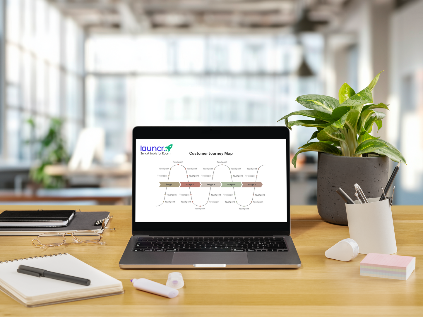 Customer Journey Cheatsheet – From Cold Traffic to Repeat Buyers